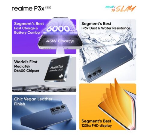 realme P3x 5G (Midnight Blue, 128 GB)(6 GB RAM) - Image 5